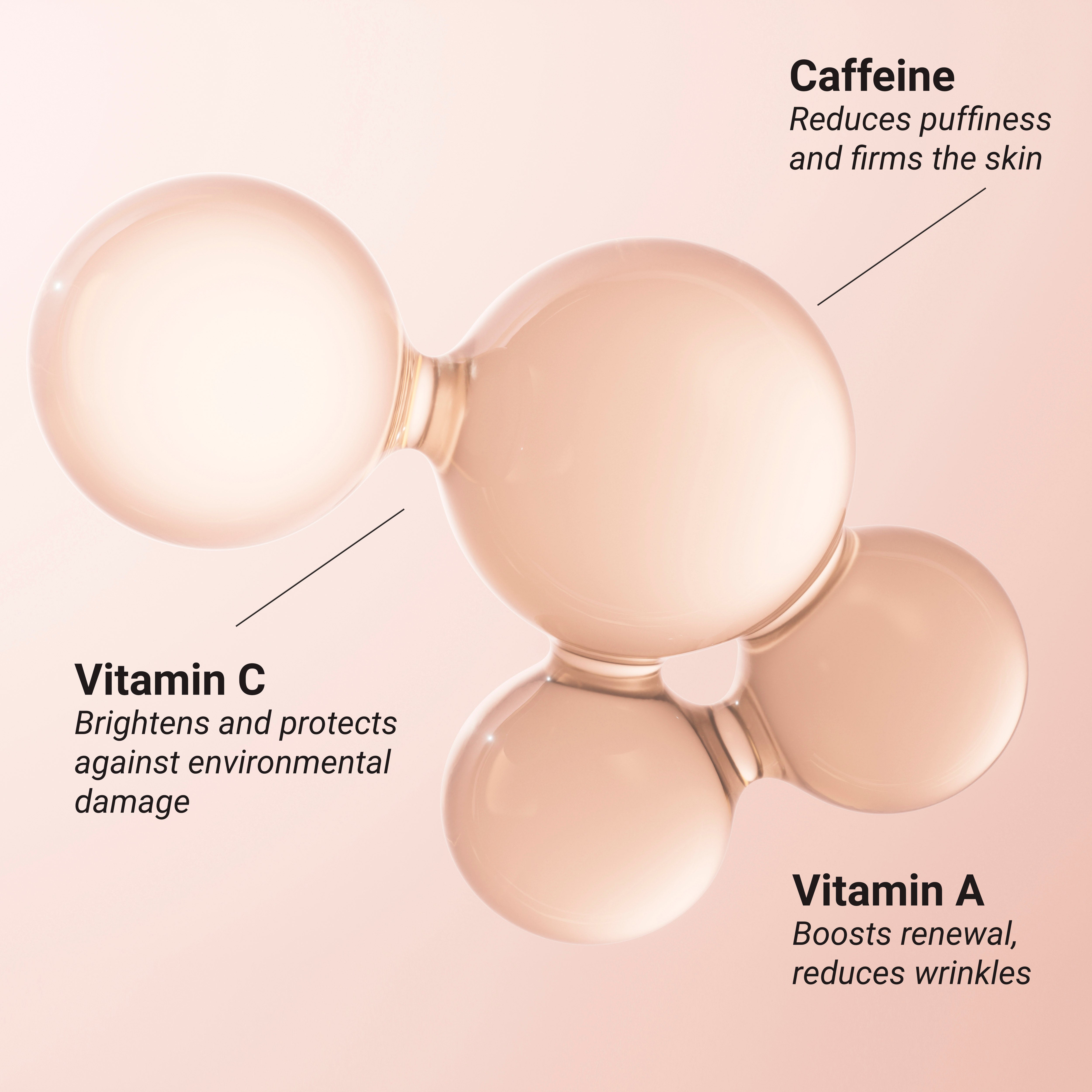Caffeine Under-Eye Serum Roller