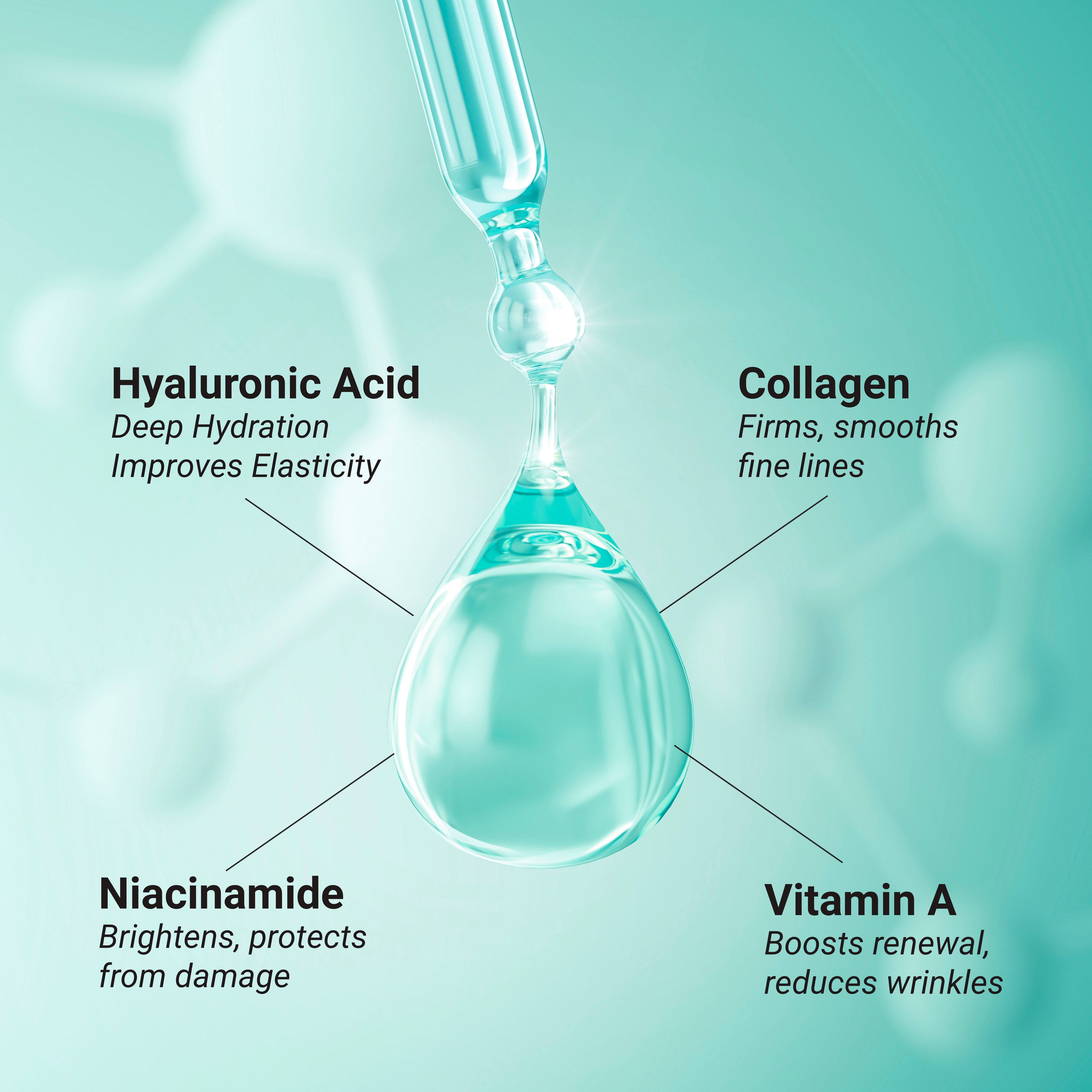 Skincare droplet with text labels