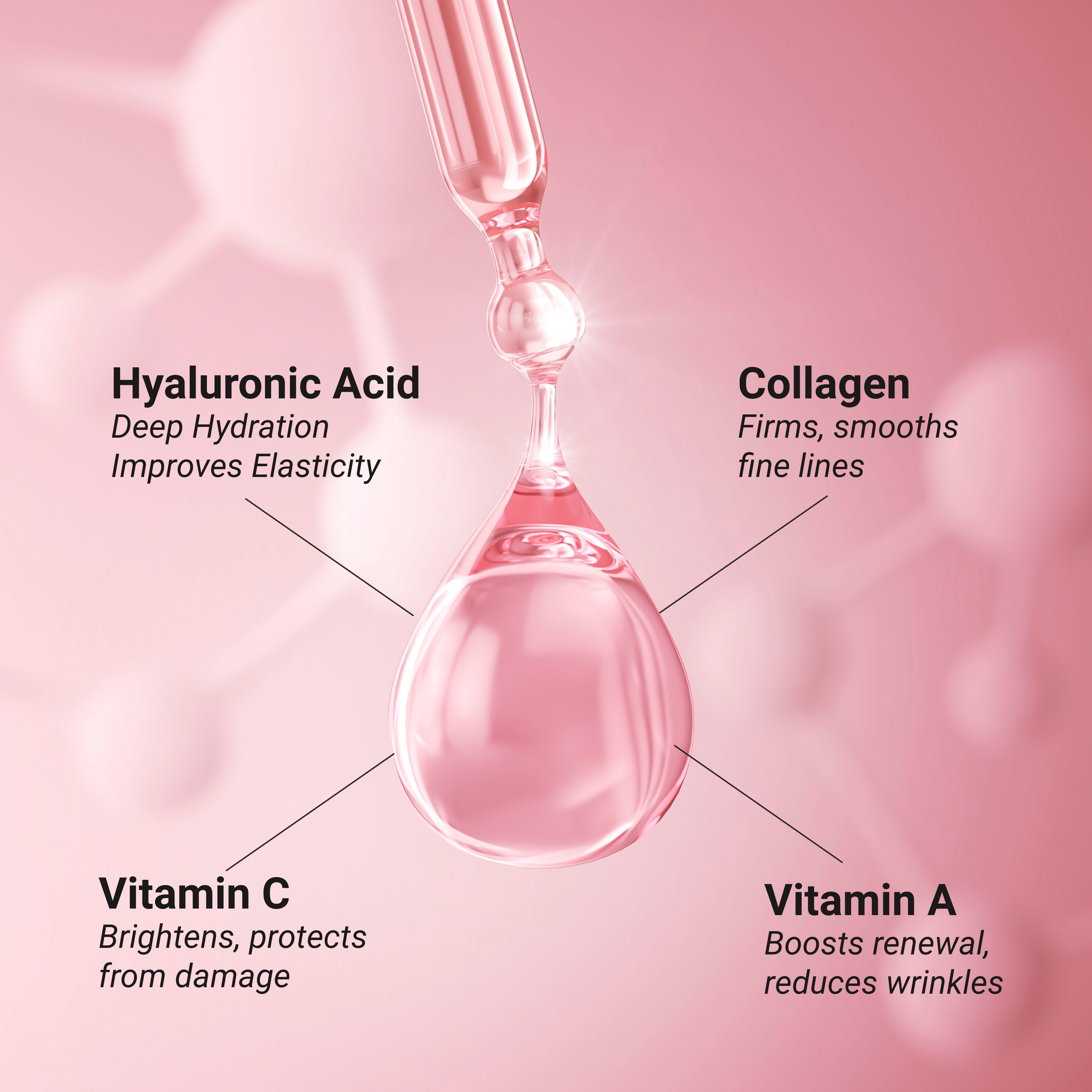Diagram of skincare ingredients