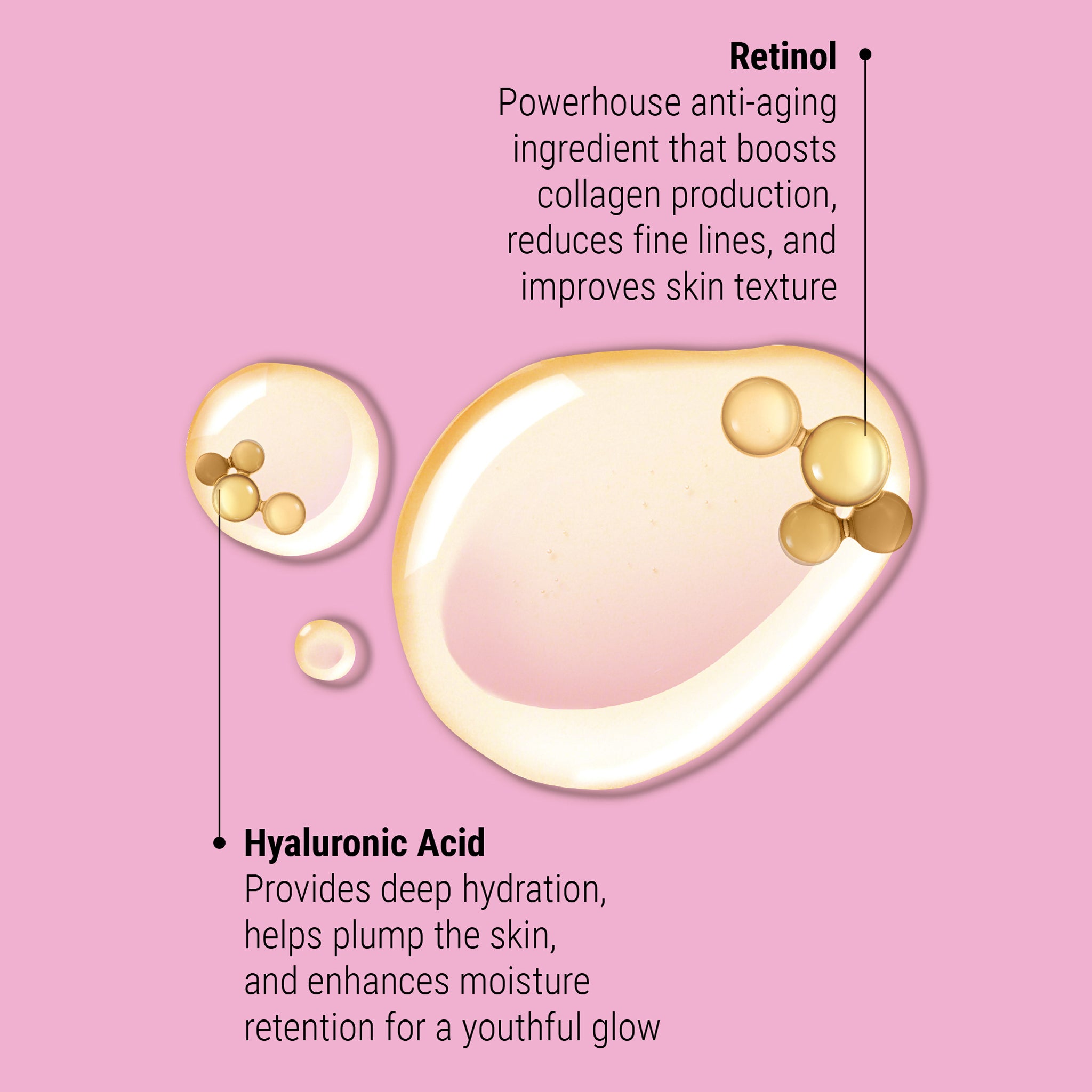 Retinol Cleanser